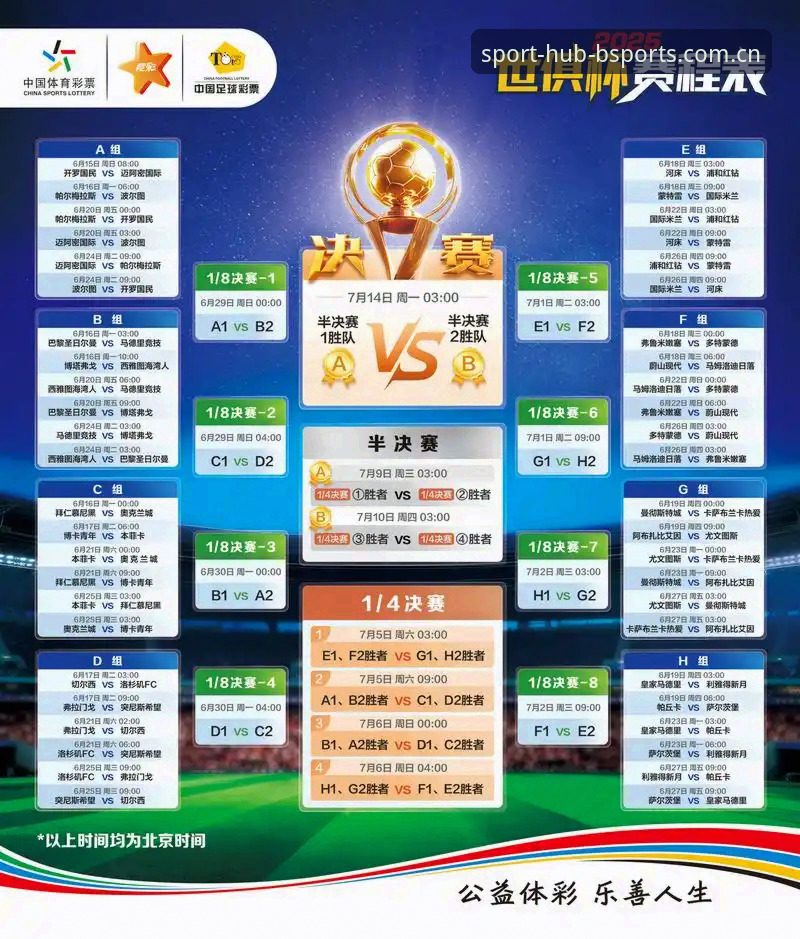 BSports最新版本 2030年世界杯扩军至66队计划详解